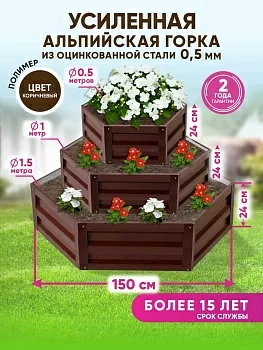 Усиленные альпийские горки с полимерным покрытием